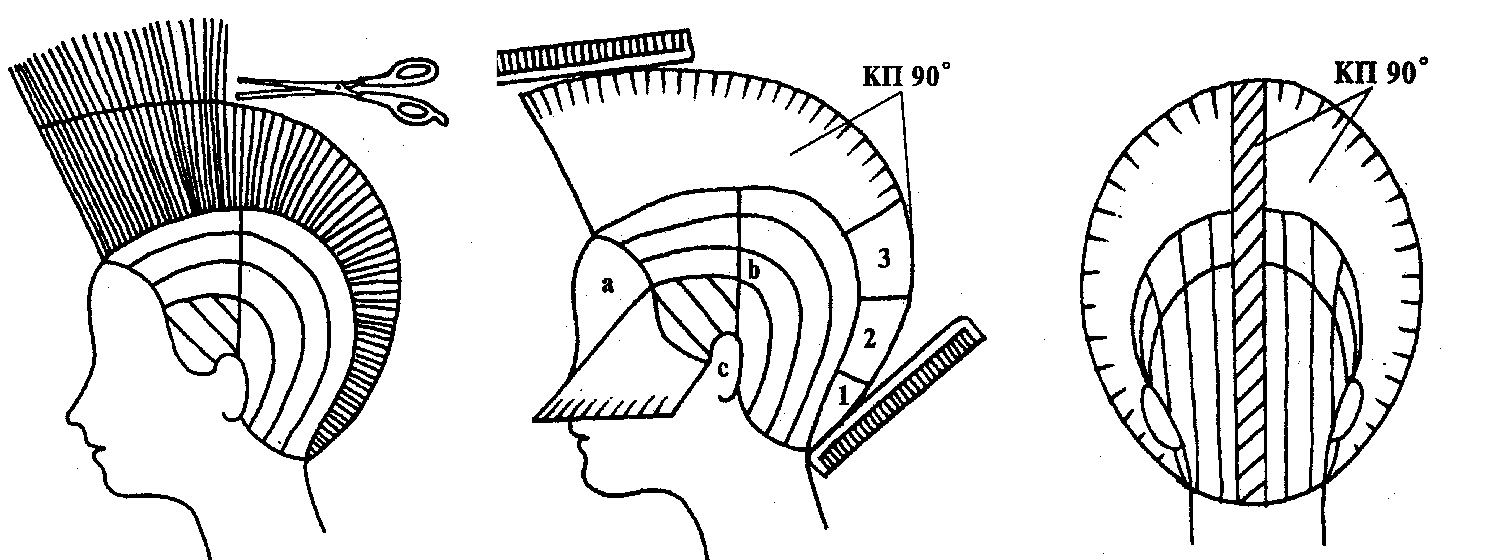 Мужская стрижка равномерная схема